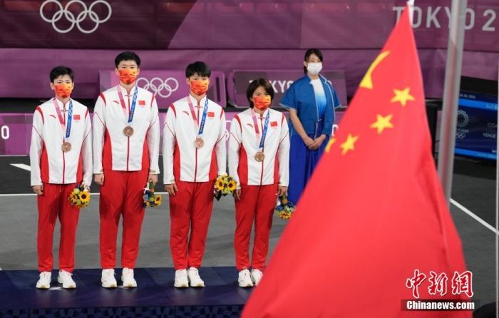 哪里有适合初学者的篮球站位练习方法_1